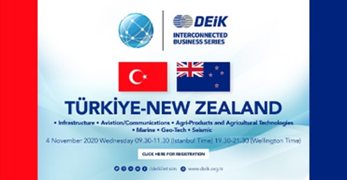 TURKEY-NZ